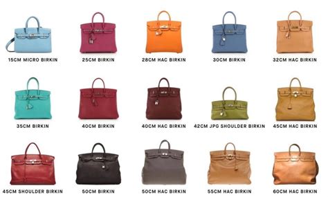 birkin bag pictures|types of birkin bags.